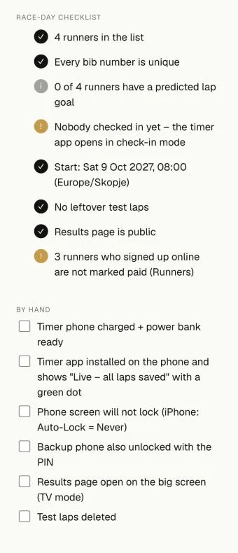 Race-day checklist on the Overview.