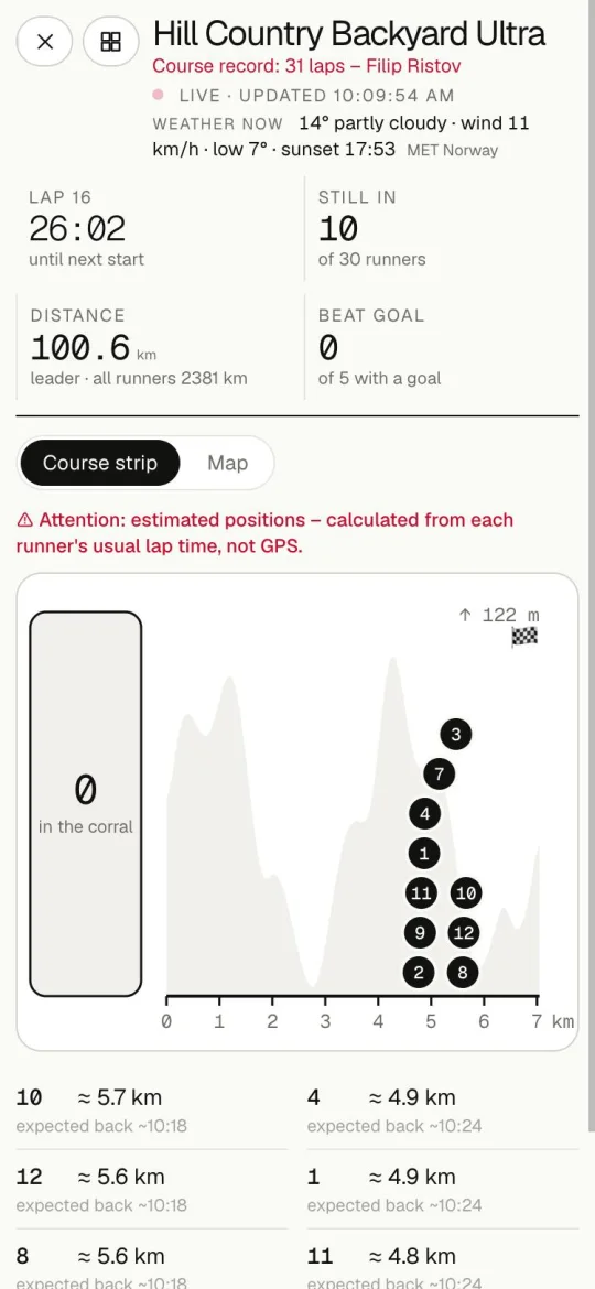 Course view on a phone: the course strip first.