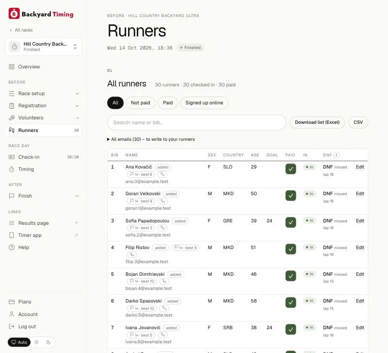 Runners: upload a list, add a runner, assign bib numbers and the list with Paid ticks.
