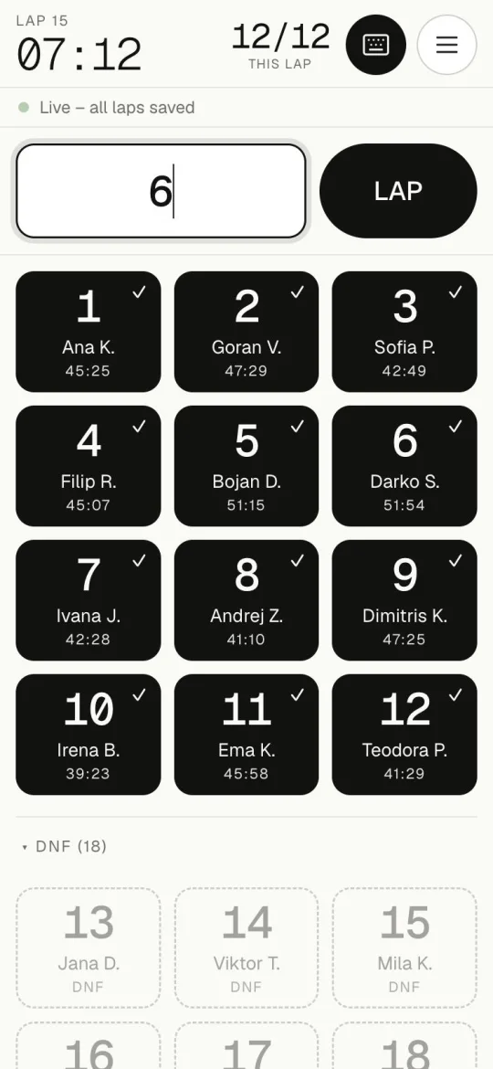 Buttons with names, and the keyboard bar for typing bibs.